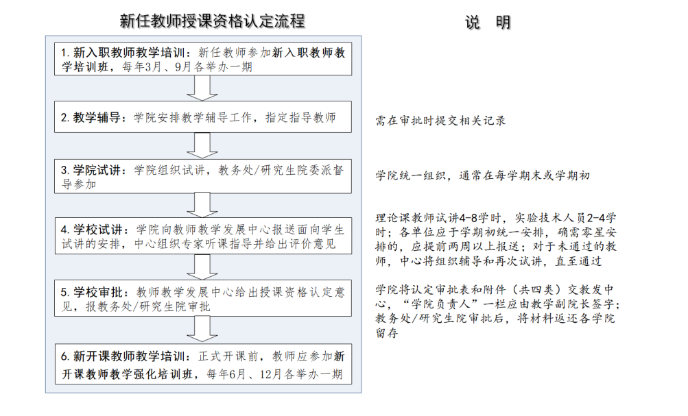 K8凯发