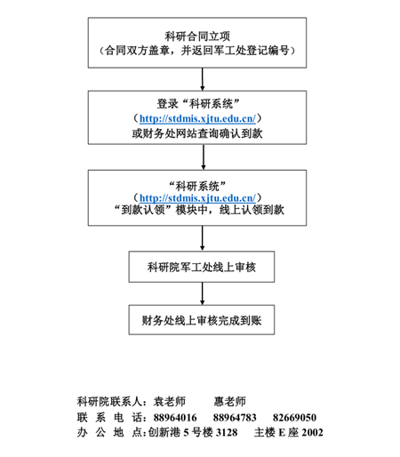 K8凯发