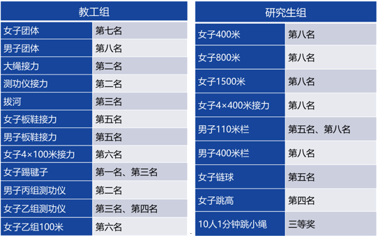 K8凯发