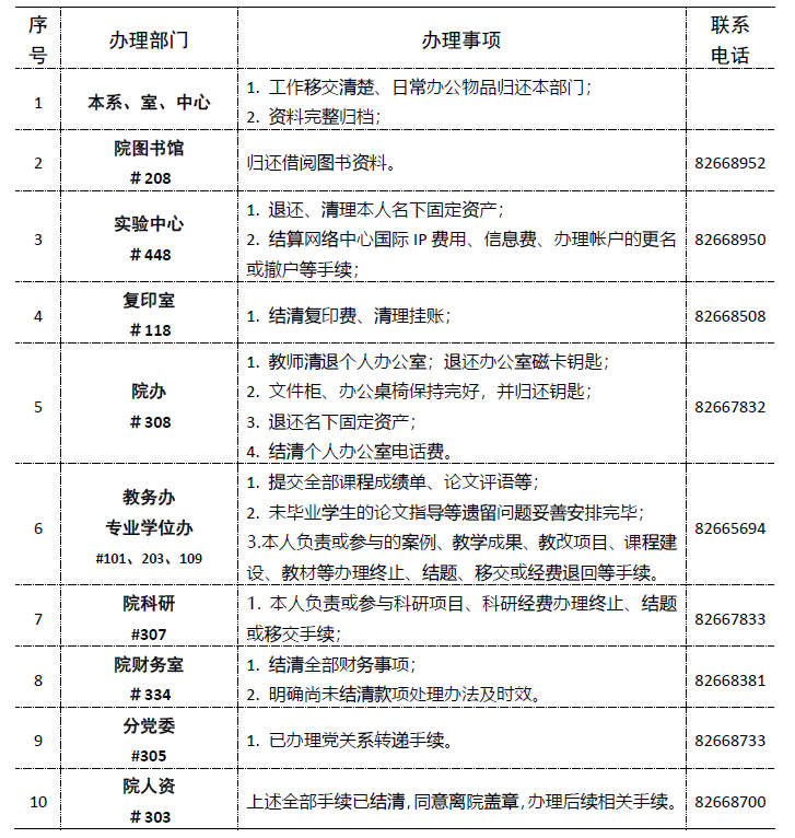K8凯发