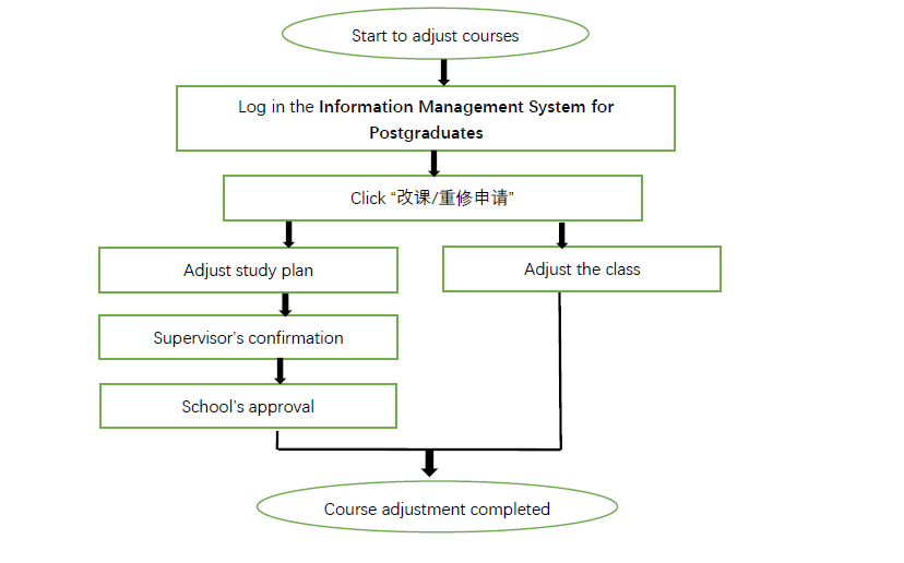 K8凯发