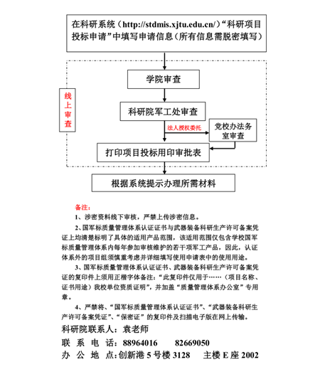 K8凯发