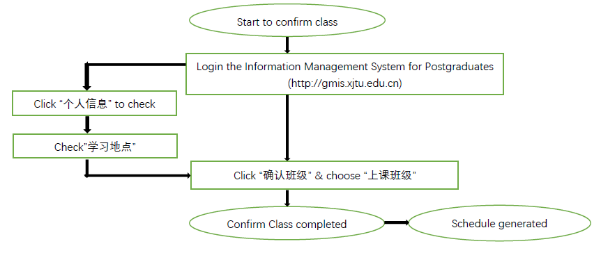 K8凯发