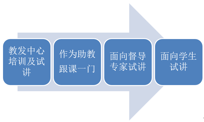 K8凯发
