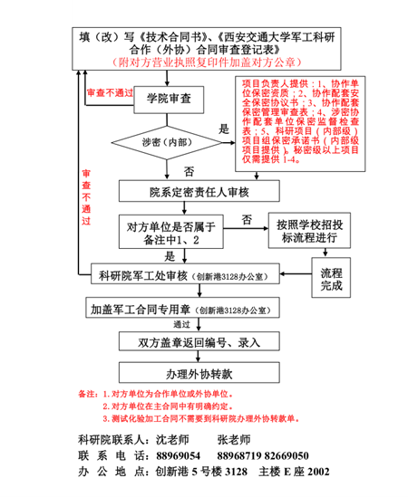 K8凯发
